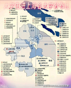<b>和处置前沿研究奠基根本</b>