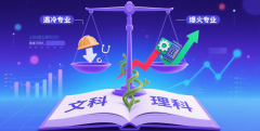 薪资劣势较着：某聘请平台数据显示