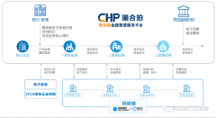 80%以上的高速设