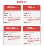 位居第一名（排名第二、三位的厂商及市是：A